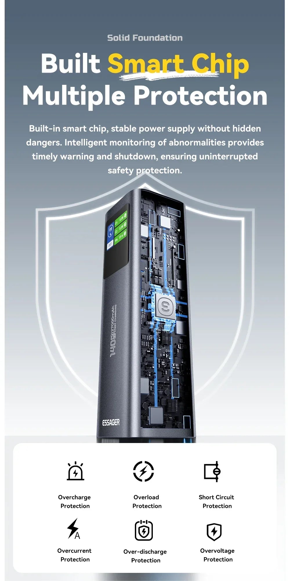 ESSAGER 140W Power Bank - ShopHub