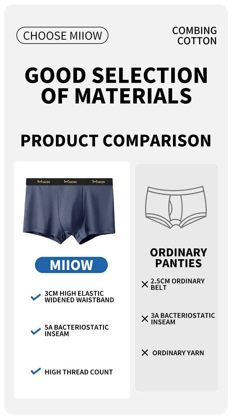 MiiOW 3Pcs Men's Antibacterial Boxer Underwear - Cotton Breathable Mesh Crotch Plus Size Boxershorts