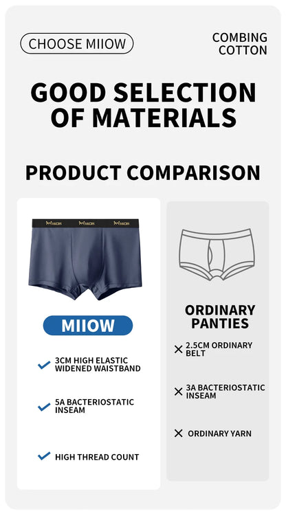 MiiOW 3Pcs Men's Antibacterial Boxer Underwear - Cotton Breathable Mesh Crotch Plus Size Boxershorts