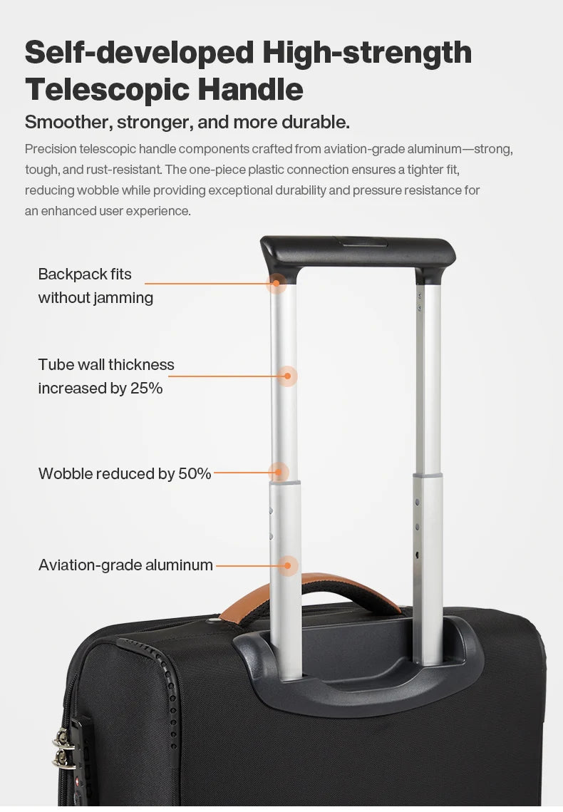 Mixi Compact 20-inch Carry-on Suitcase