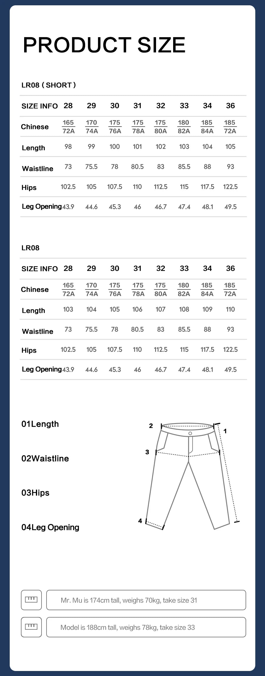 SIMWOOD High Standard 2026 Autumn New 13.5oz Loose Relax Washed Jeans Men Patched Denim Vintage Distressed Streetwear Pants