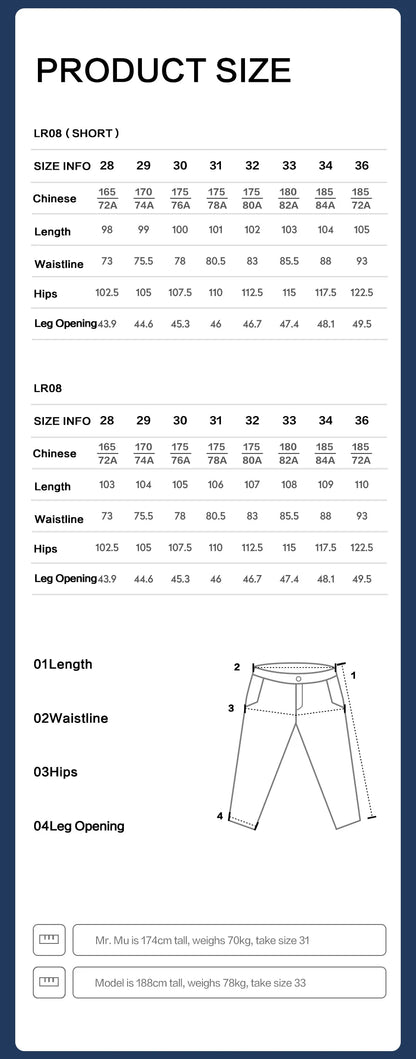 SIMWOOD High Standard 2026 Autumn New 13.5oz Loose Relax Washed Jeans Men Patched Denim Vintage Distressed Streetwear Pants