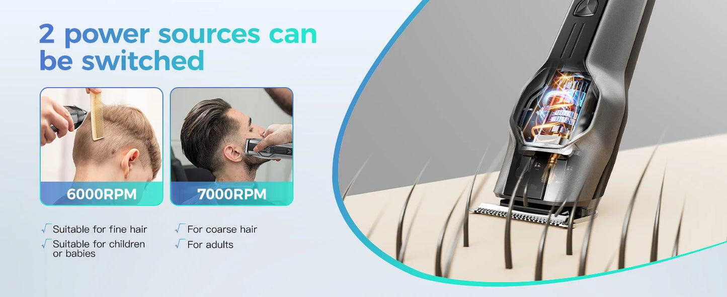 Kensen S30 Cordless Hair Clipper 4 in 1 Barber Grooming Kit with LED Display for Men - Rechargeable Beard and Nose Trimmer