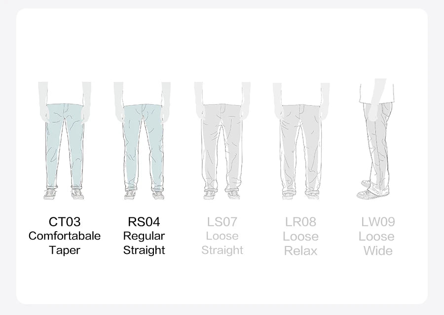 SIMWOOD【CT03/RS04】13.4OZ  Enzyme Washed Jeans Men 4-Way Stretch Denim Pants High Elastic