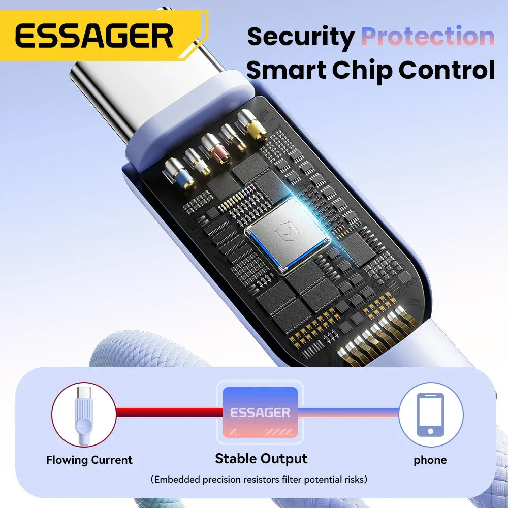 Essager USB C Colour Cable for iPhone 16 15 14, Xiaomi, Huawei, Samsung, Macbook, iPad - ShopHub