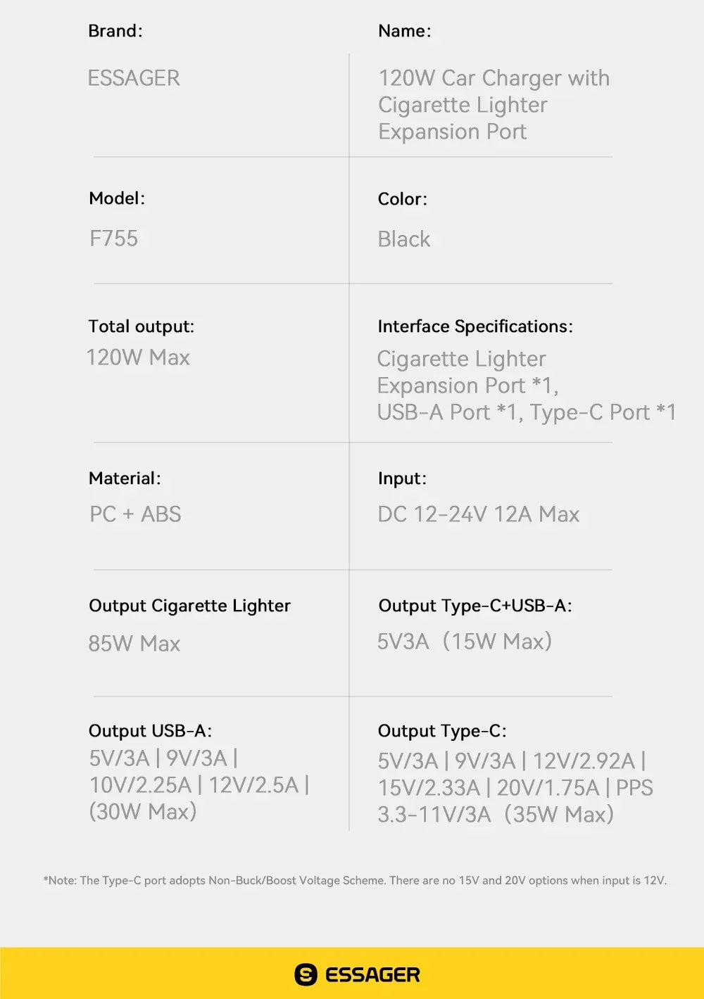 Essager 120W USB C Car Charger - ShopHub