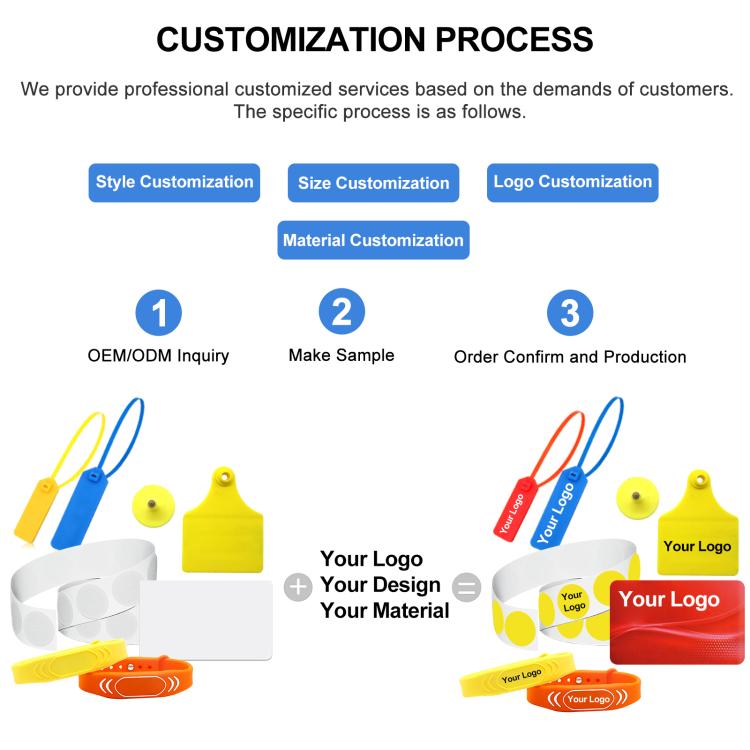 10PCS IC Access Control Card Entree Control M1 Compatibel Fudan Rfid 13.56Mhz Keyfob Sleutelhanger Tag Sleutelhanger