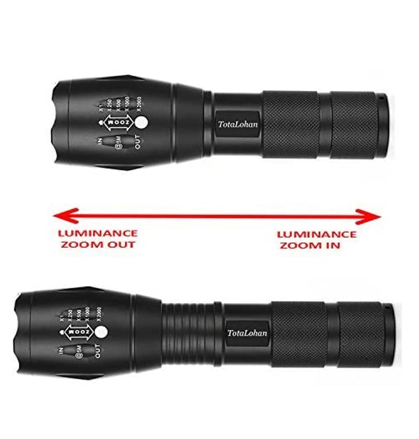 LED Torch Rechargeable High Lumens Flashlight with 18650 Battery dealonline.co.nz