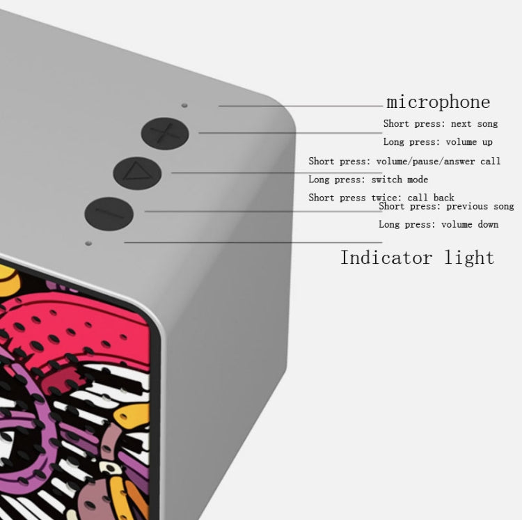 F2 Mini Wireless Computer Card Subwoofer Bluetooth Speaker
