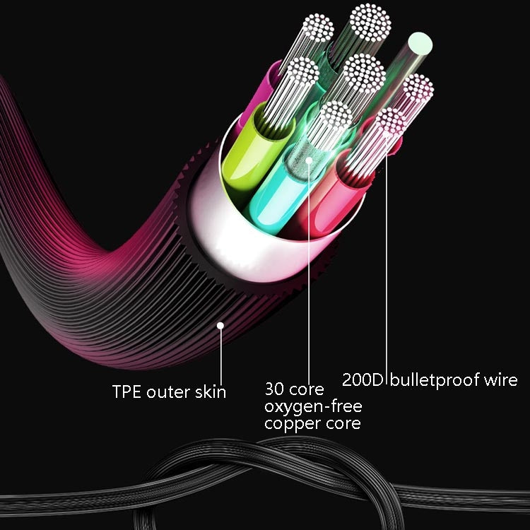 In-Ear Earphone Bass Mobile Phone Game Sports Wired Headset