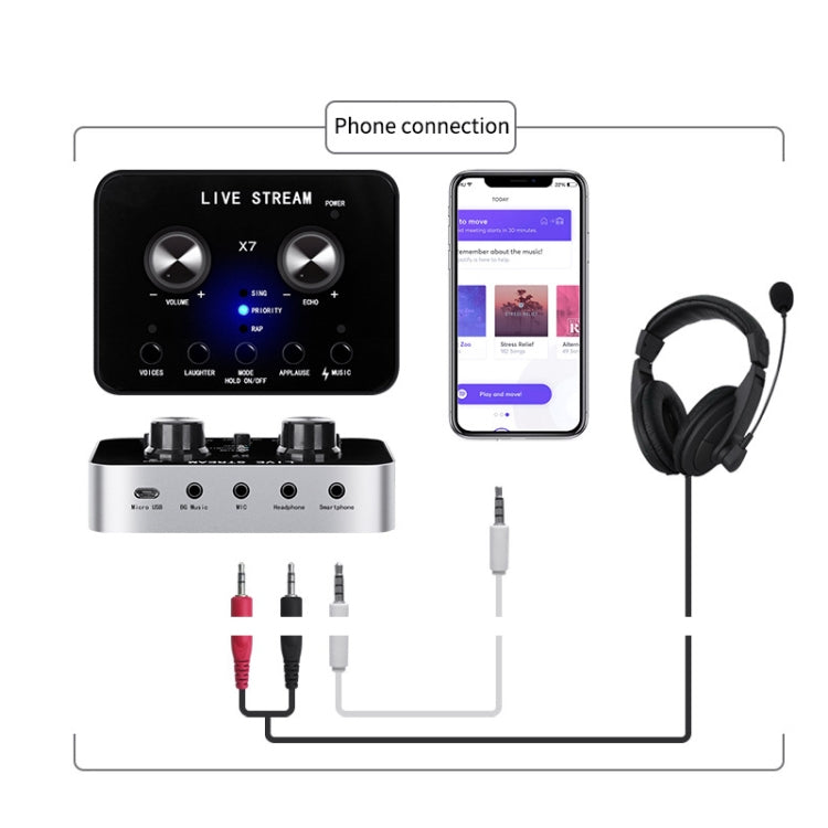 X7 Sound Card Voice Changer Mobile Phone And Computer Compatible With External Electronic Voice Call Microphone Live Sound Card