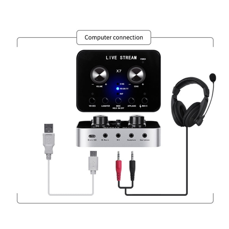 X7 Sound Card Voice Changer Mobile Phone And Computer Compatible With External Electronic Voice Call Microphone Live Sound Card