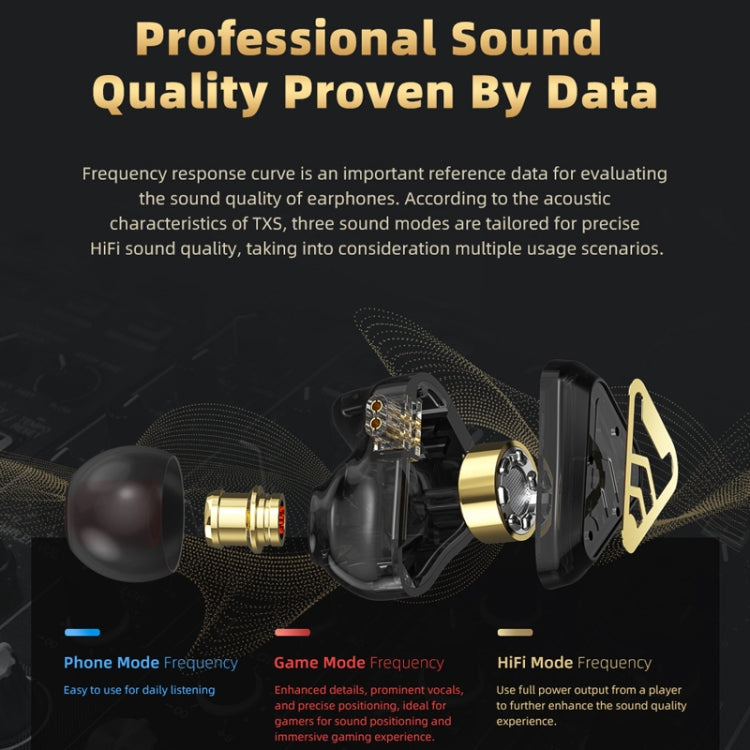 CVJ In-Ear Wired Gaming Earphone