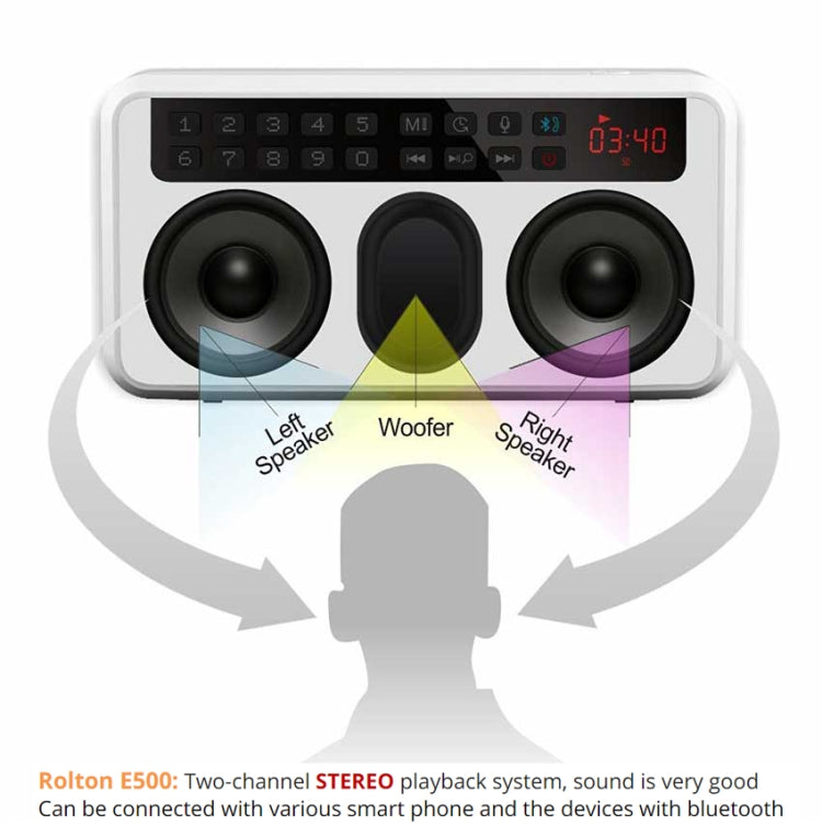 Rolton E500 Bluetooth Speaker 2.1-Channel Built-In Microphone Supports FM Radio