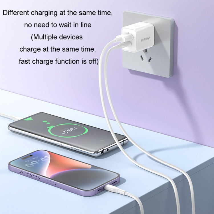 ROMOSS PD20W Fast Charger For Apple/Huawei And Xiaomi, CN Plug