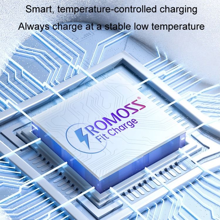 ROMOSS PD20W Fast Charger For Apple/Huawei And Xiaomi, CN Plug