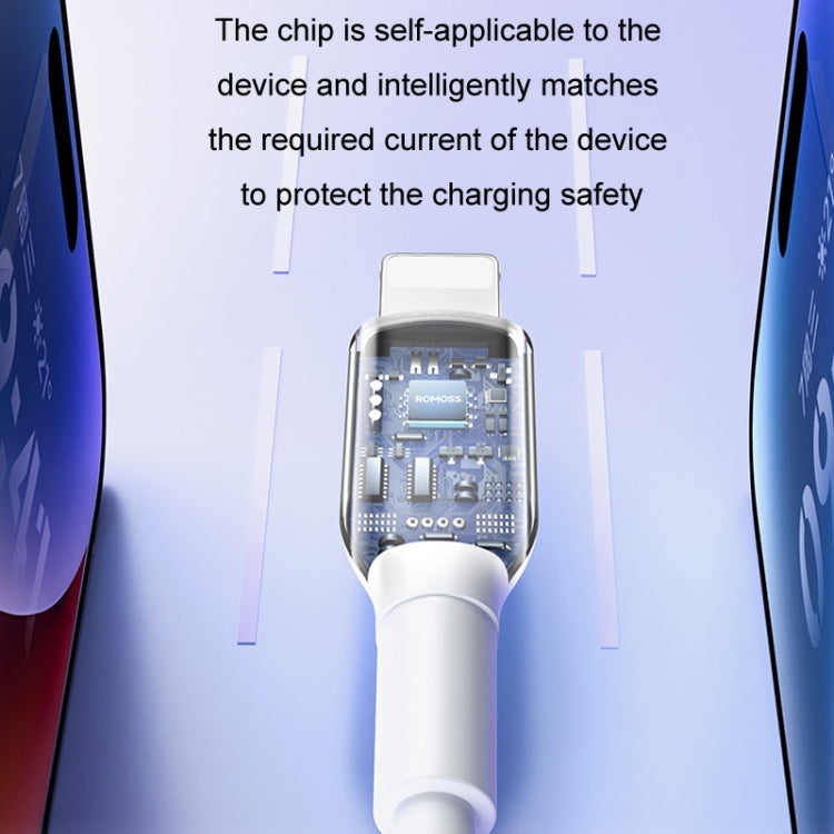 ROMOSS PD20W Fast Charger For Apple/Huawei And Xiaomi, CN Plug