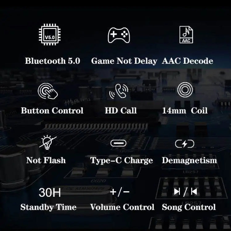 TWS Ear-mounted Noise Reduction LED Dual-battery Display Bluetooth Earphones