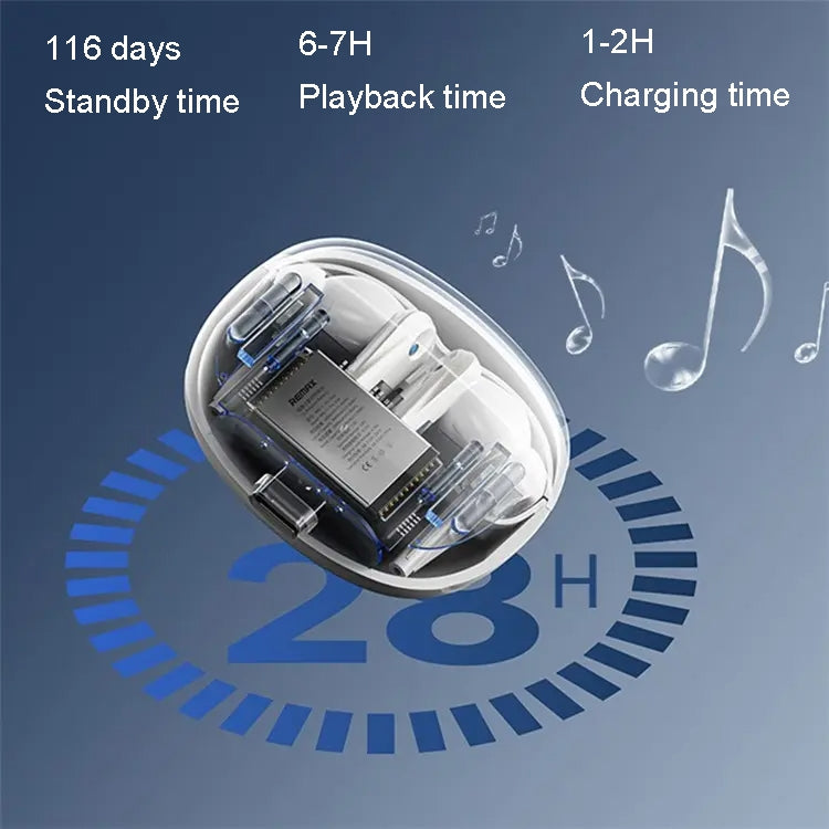 REMAX CozyPods W21N Dual Noise Reduction Bluetooth Earphone Music Call Wireless Earphone