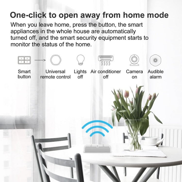 Zigbee Tuya 4-key Situational Remote Control Smart Switch