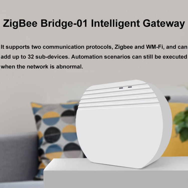 Ewelink Whole House Smart Home ZigBee Wireless Gateway with SONOFF Gateway Devices