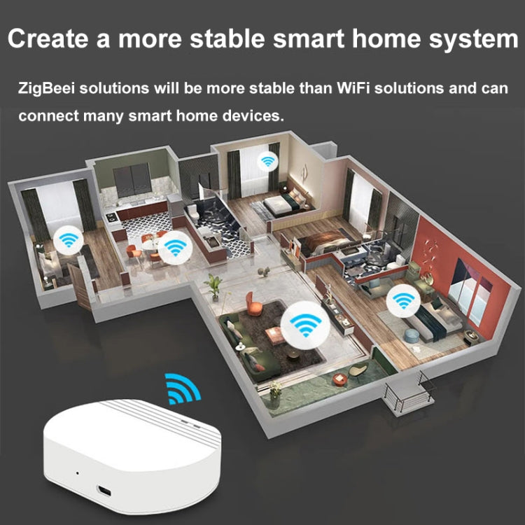 Ewelink Whole House Smart Home ZigBee Wireless Gateway with SONOFF Gateway Devices