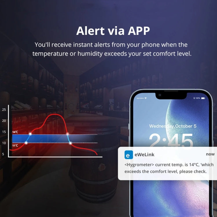 SONOFF SNZB-02D 2.5 inch LCD Smart Sensor Real-Time Monitoring Linkage