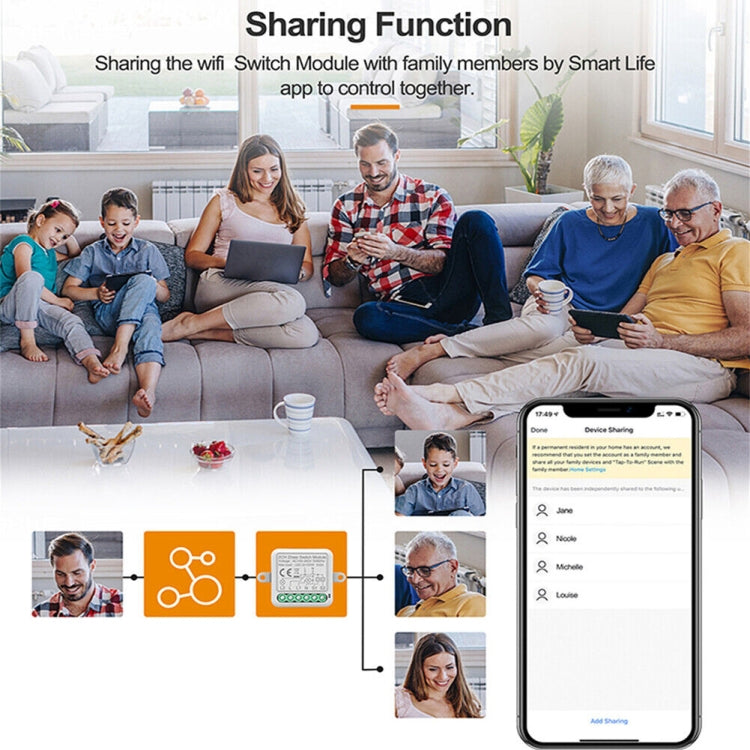 Smart Switch Module For Alexa / Google Home / Tuya Smart Life APP