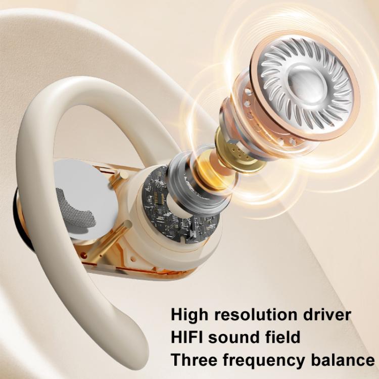 Bone Conduction Wireless Noise Reduction On-Ear Bluetooth Earphones