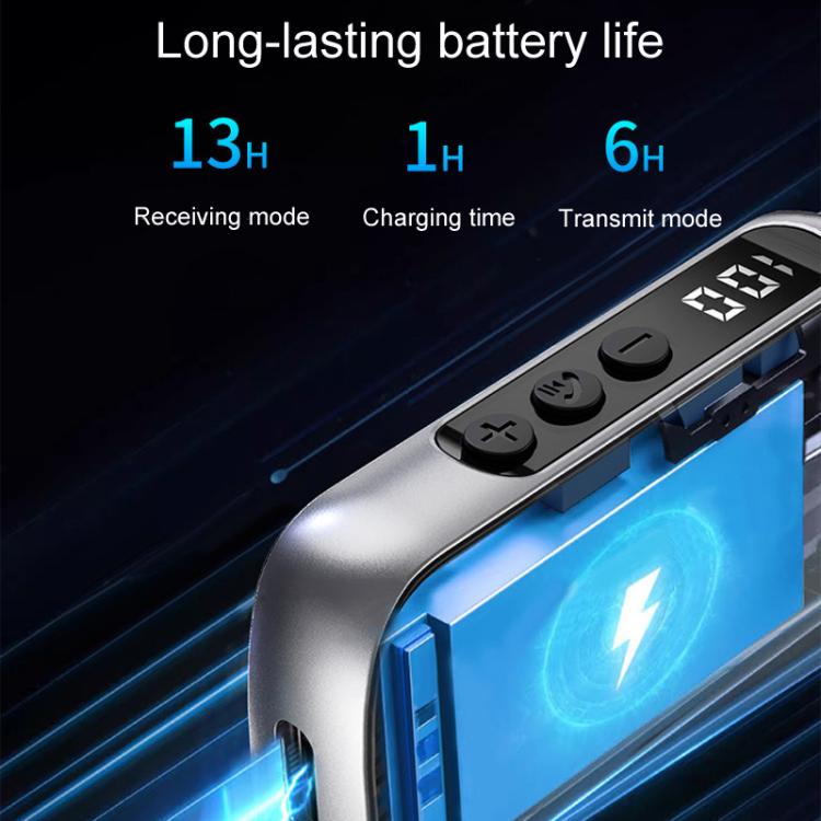 Car Bluetooth Receiver Transmitter 2 In 1 Bluetooth Audio Adapter