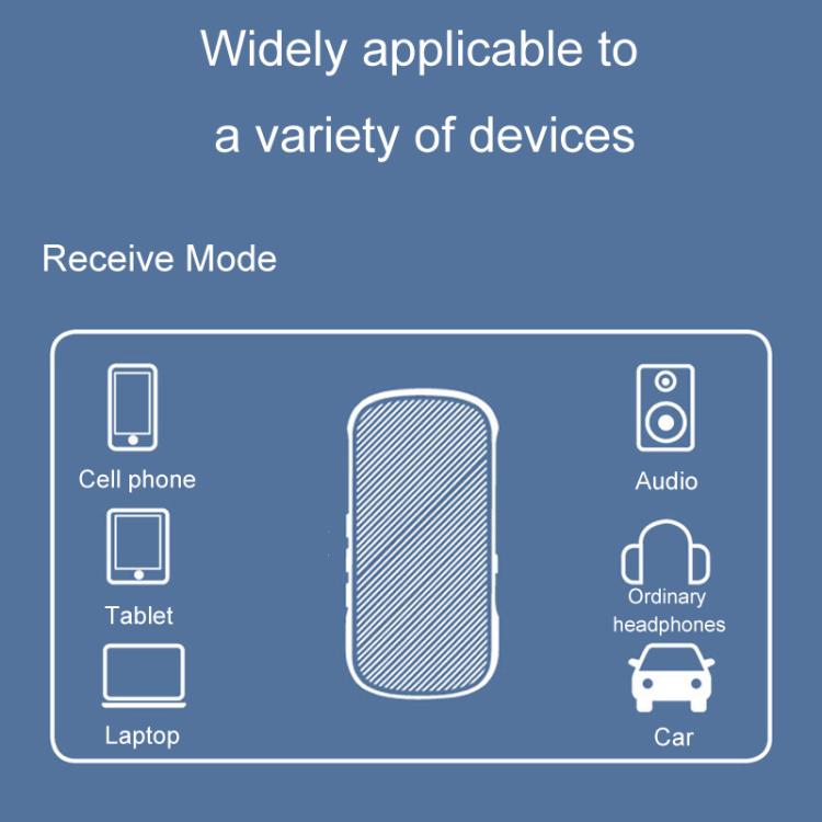 Car Bluetooth Receiver Transmitter 2 In 1 Bluetooth Audio Adapter