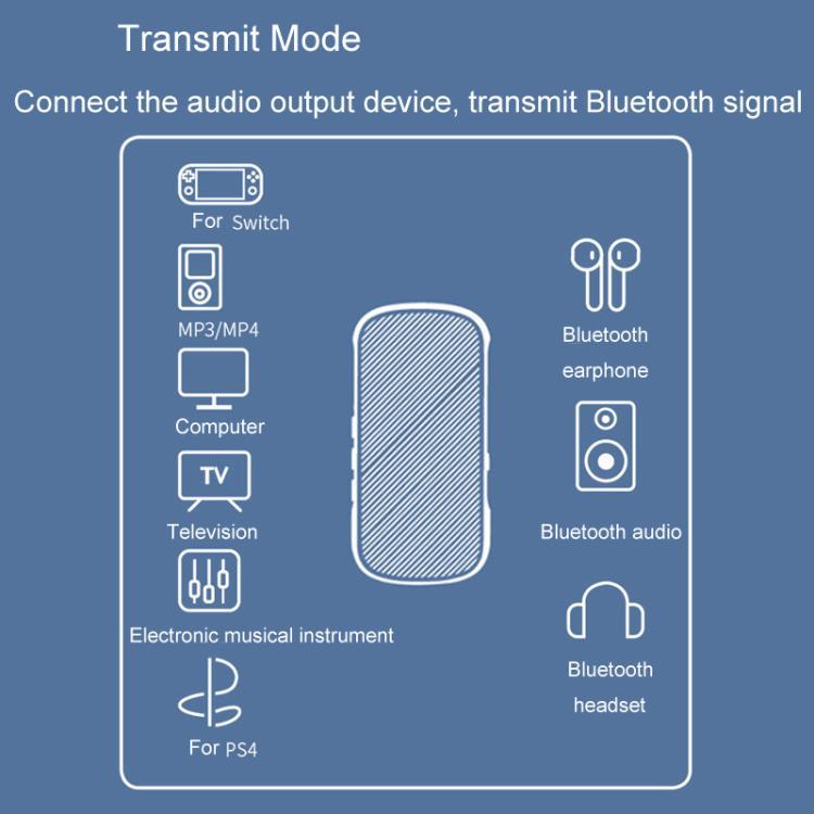 Car Bluetooth Receiver Transmitter 2 In 1 Bluetooth Audio Adapter