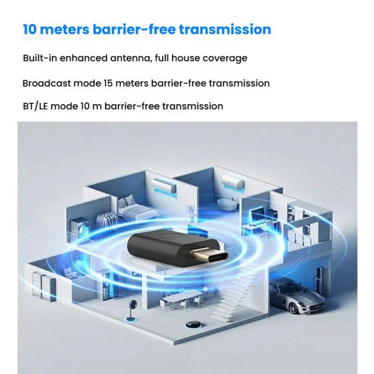 Universal Mobile Phone Computer Type-C Bluetooth Audio Transmitter