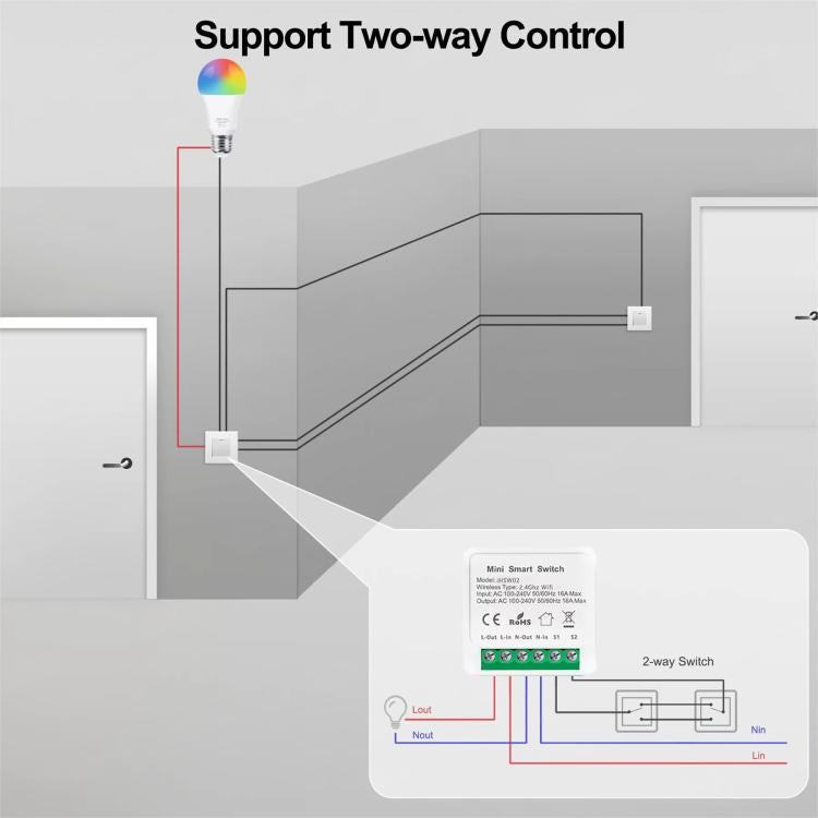 Smart Switch DIY Breaker 2 Way Control Voice Control