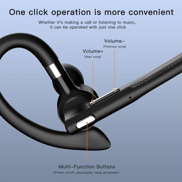 On-Ear Bluetooth Earphone AI Noise Reduction HD Talking Business Earphone