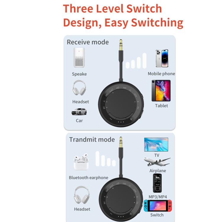 2-in-1 Bluetooth 5.4 Audio Adapter with Qualcomm Chip Low Latency Wireless Transmitter/Receiver for Car/Home