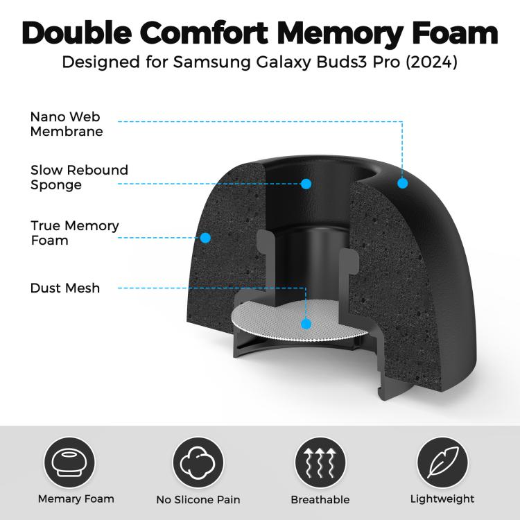 For Samsung Galaxy Buds3 Pro AhaStyle WG168 Memory Foam Anti-Slip Anti-Loss Earplug Cap