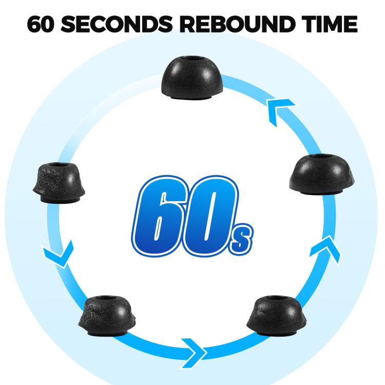 For Samsung Galaxy Buds3 Pro AhaStyle WG168 Memory Foam Anti-Slip Anti-Loss Earplug Cap