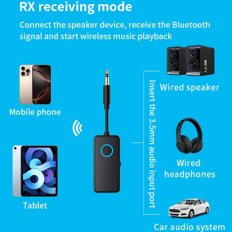 2-In-1 Bluetooth 5.4 Audio Adapter Transmitter/Receiver 3.5mm AUX For Car/TV/Headphones