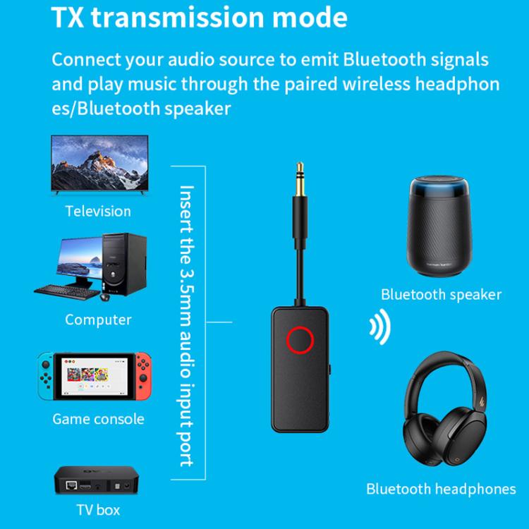 2-In-1 Bluetooth 5.4 Audio Adapter Transmitter/Receiver 3.5mm AUX For Car/TV/Headphones