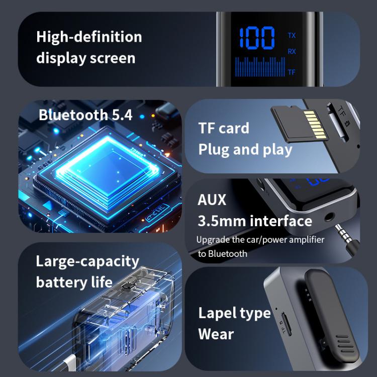 2-In-1 Bluetooth 5.4 Transmitter & Receiver AUX Car/Travel Adapter with 3.5mm Jack, TF Card Slot, Lapel Clip Design