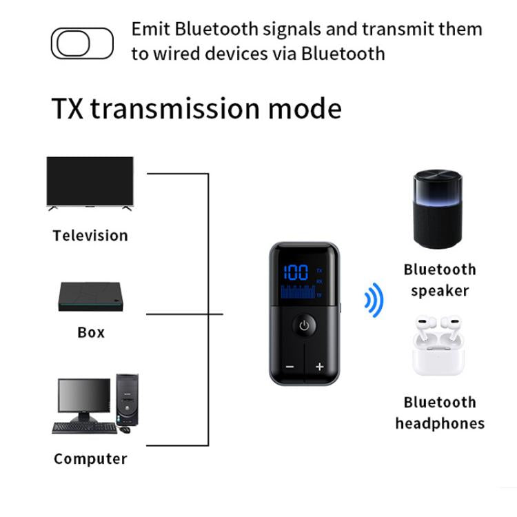 2-In-1 Bluetooth 5.4 Transmitter & Receiver AUX Car/Travel Adapter with 3.5mm Jack, TF Card Slot, Lapel Clip Design