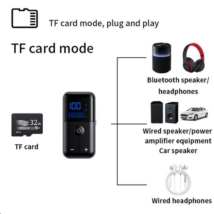 2-In-1 Bluetooth 5.4 Transmitter & Receiver AUX Car/Travel Adapter with 3.5mm Jack, TF Card Slot, Lapel Clip Design