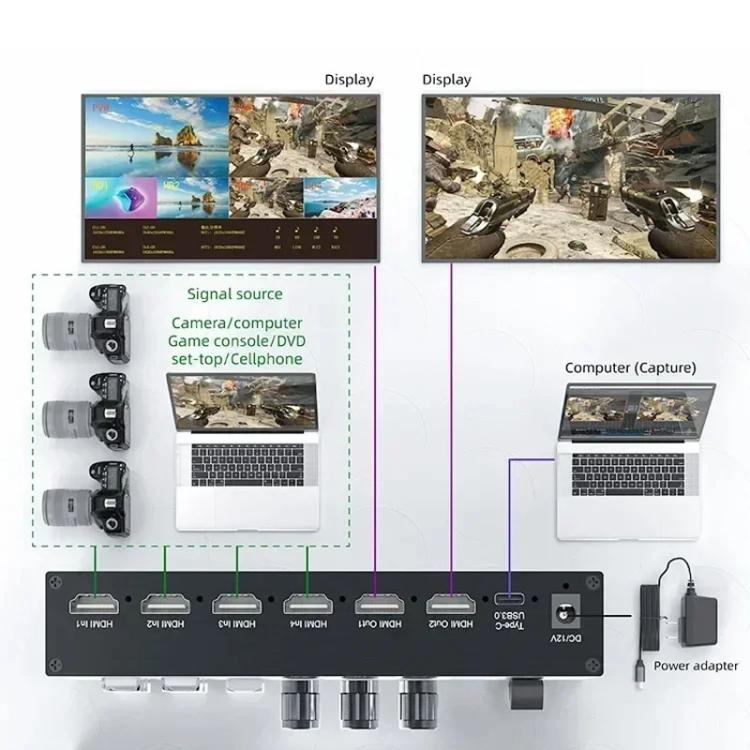 4 In 2 Out HDMI Guide Switchboard Type-C Capture Port OSD Display Game Switcher