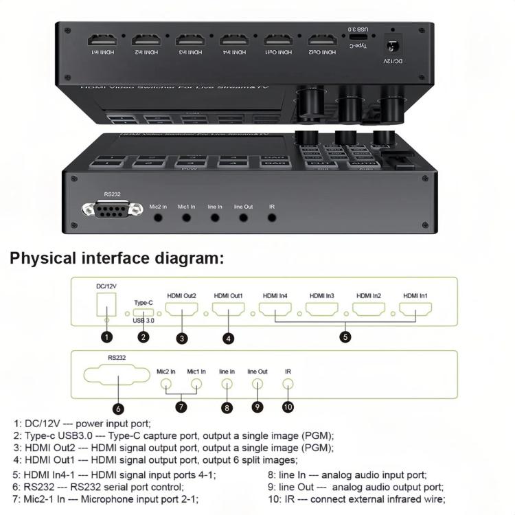 1080P 60Hz 4-Way HDMI Guide Switchboard Built-In 5 Inch Monitor Screen HD Video Live Capture Recording