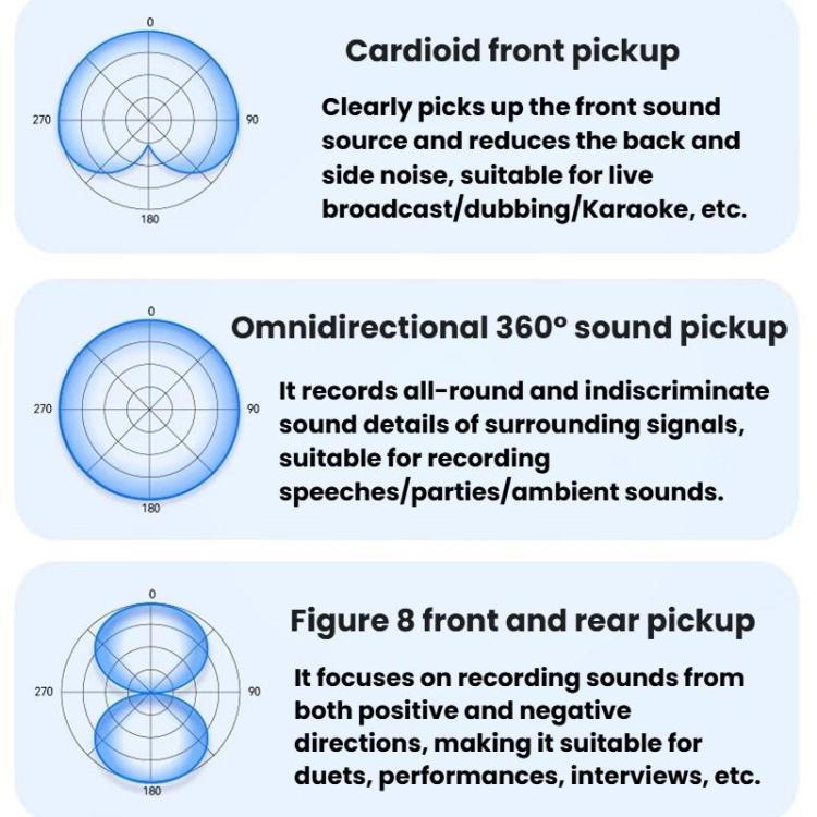 BOYA K9 Built-In Sound Card Quadruple Noise Reduction Desktop Microphone PC Recording Game Live Noise Reduction Microphone