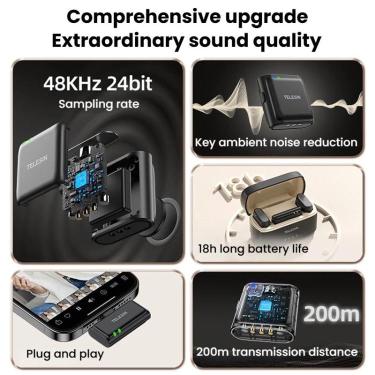 TELESIN Wireless Lavalier Microphone Noise-Canceling Magnetic Button Microphone