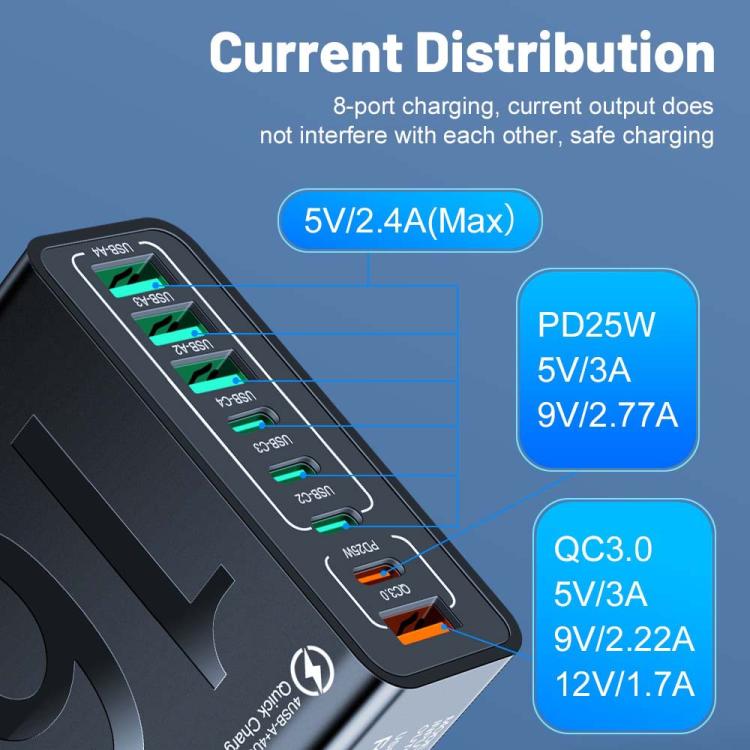 150W 4USB+4Type-C 8 Interface QC3.0 Fast Charging Cell Phone Charger