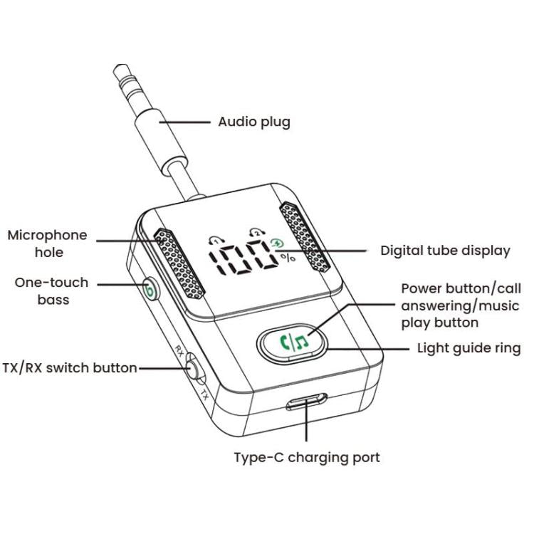 BR16 Car Bluetooth Dual-Microphone Receiver-Transmitter Long Lasting Audio Adapter