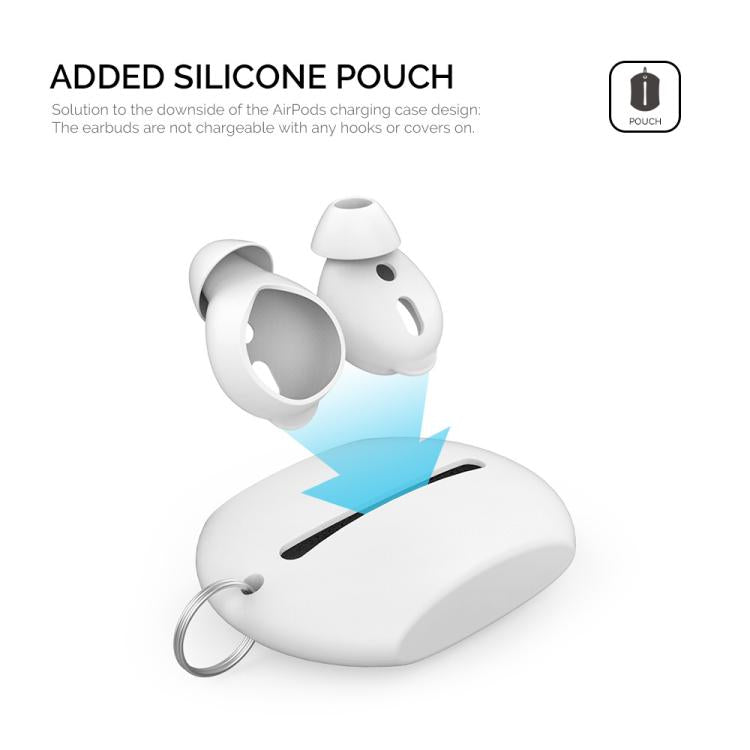 For AirPods 1 / 2 AhaStyle PT66 3pairs Silicone In-Ear Soundproof Ear Case